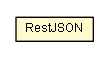 Package class diagram package RestJSON