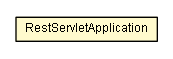 Package class diagram package RestServletApplication