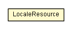 Package class diagram package LocaleResource