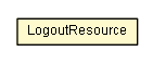 Package class diagram package LogoutResource