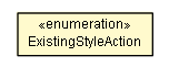 Package class diagram package DeserializationContext.ExistingStyleAction