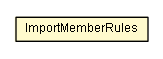 Package class diagram package DeserializationContext.ImportMemberRules