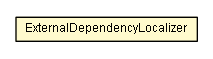 Package class diagram package ExternalDependencyLocalizer