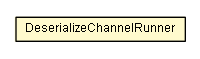 Package class diagram package SerializationManager2.DeserializeChannelRunner