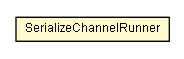 Package class diagram package SerializationManager2.SerializeChannelRunner