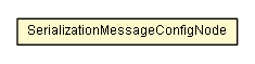 Package class diagram package SerializationMessageConfigNode