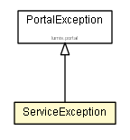 Package class diagram package ServiceException