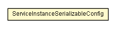 Package class diagram package ServiceInstanceSerializableConfig