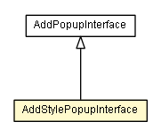 Package class diagram package AddStylePopupInterface