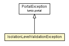 Package class diagram package IsolationLevelValidationException