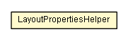 Package class diagram package LayoutPropertiesHelper