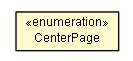 Package class diagram package Channel.CenterPage