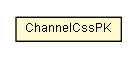 Package class diagram package ChannelCss.ChannelCssPK