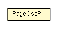 Package class diagram package PageCss.PageCssPK