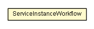 Package class diagram package ServiceInstanceWorkflow