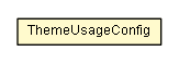 Package class diagram package ThemeUsageConfig