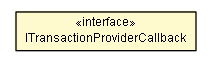 Package class diagram package ITransactionProviderCallback
