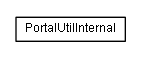 Package class diagram package lumis.portal.util