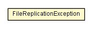 Package class diagram package FileReplicationException