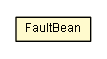 Package class diagram package WebServicePortalFault.FaultBean