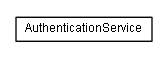 Package class diagram package lumis.portal.webservice.authentication