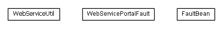 Package class diagram package lumis.portal.webservice