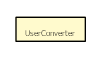 Package class diagram package UserConverter