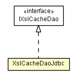 Package class diagram package XslCacheDaoJdbc