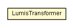 Package class diagram package XslCacheManager.LumisTransformer