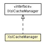 Package class diagram package XslCacheManager