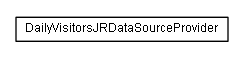 Package class diagram package lumis.report.dailyvisitors