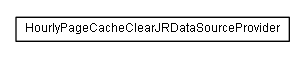 Package class diagram package lumis.report.hourlypagecacheclear