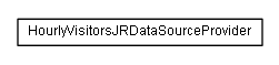 Package class diagram package lumis.report.hourlyvisitors