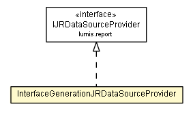 Package class diagram package InterfaceGenerationJRDataSourceProvider