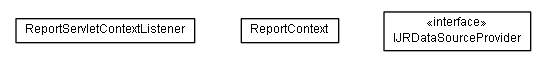 Package class diagram package lumis.report