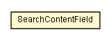 Package class diagram package SearchContentField