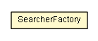 Package class diagram package SearcherFactory