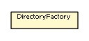 Package class diagram package DirectoryFactory