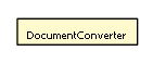 Package class diagram package DocumentConverter