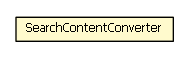 Package class diagram package SearchContentConverter