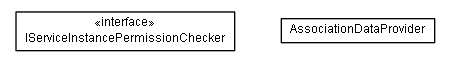 Package class diagram package lumis.service.association
