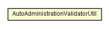 Package class diagram package AutoAdministrationValidatorUtil