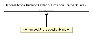 Package class diagram package ContentLockProcessActionHandler