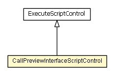 Package class diagram package CallPreviewInterfaceScriptControl