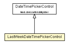 Package class diagram package LastWeekDateTimePickerControl