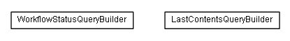 Package class diagram package lumis.service.autoadministration.table