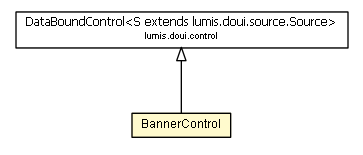 Package class diagram package BannerControl