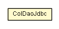 Package class diagram package ColDaoJdbc