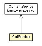 Package class diagram package ColService