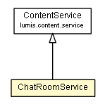 Package class diagram package ChatRoomService